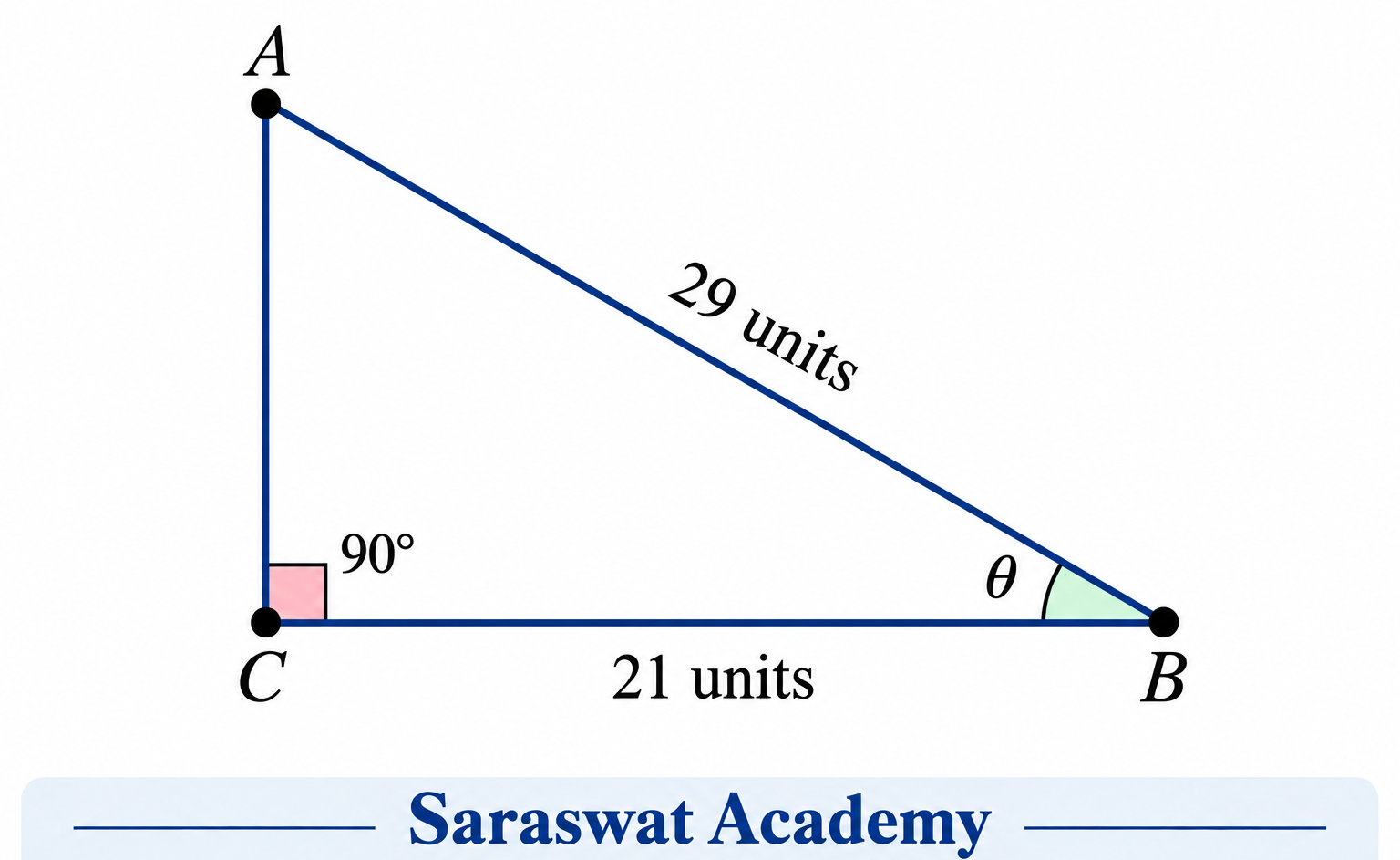 cbse sample paper class 10